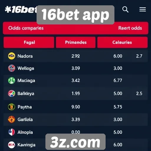 Comparativo de odds no 16bet app